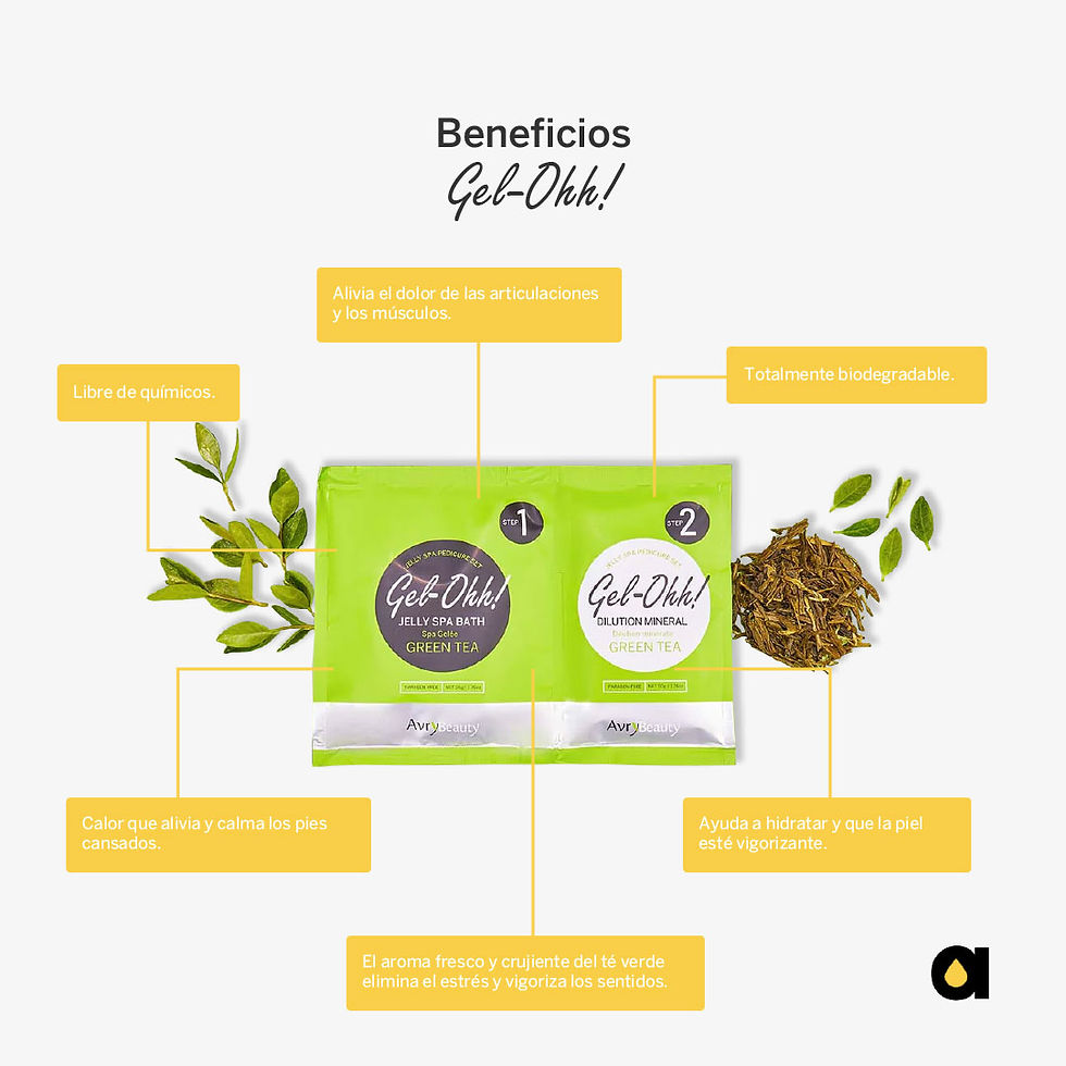 Miniatura: Caja Gel ohh Té Verde