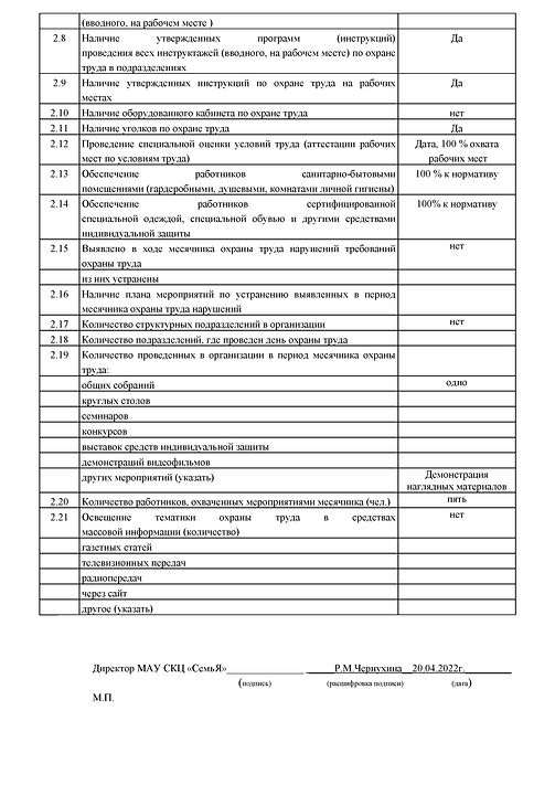 Отчет по охране труда за 2022г. (2) - 0002.jpg