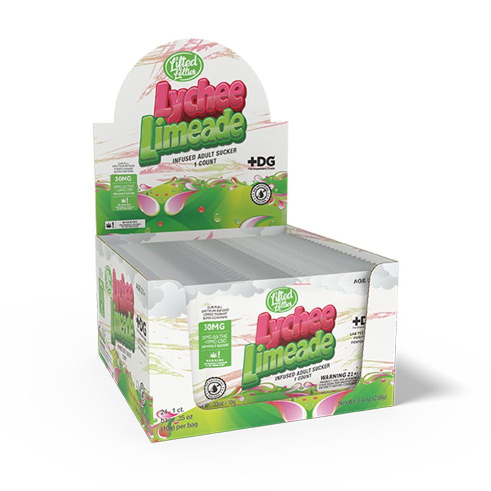 lifted-lollies