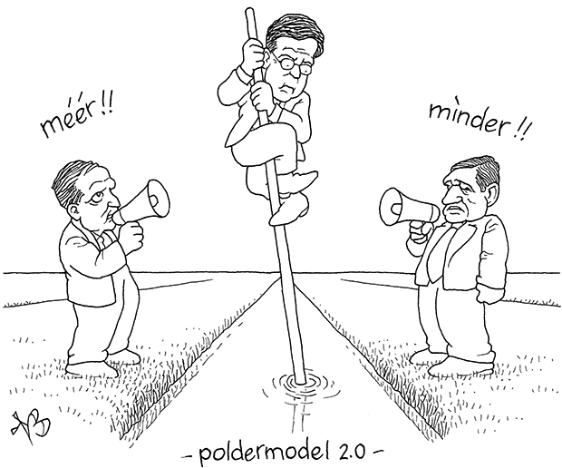 Het ploeteren binnen het poldermodel