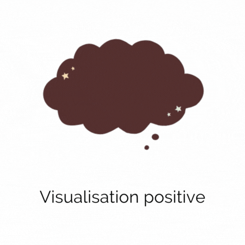 visualisation positive, sophrologie nantes
