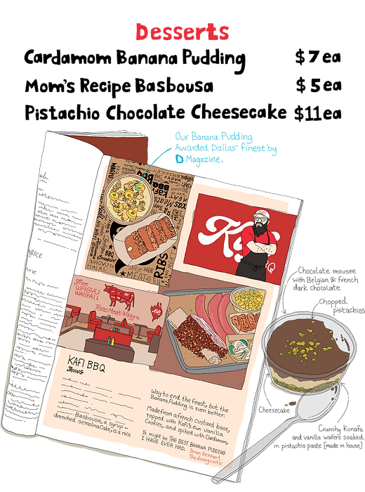 Desserts.png