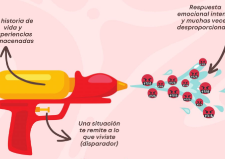 🌪️ Lo que más nos cuesta acompañar (aunque creamos en la disciplina positiva)