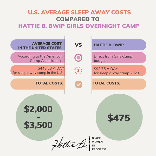 Screenshot 2025-11-26 at 11.22.18 AM.png