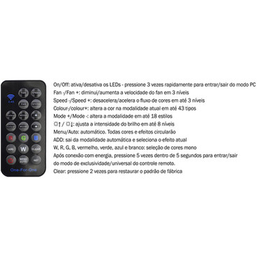 Linha XPG, Visão Controle ARGB