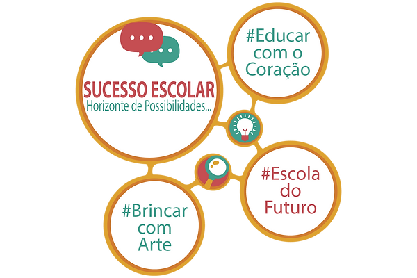 SE_apoio_Imagem.png