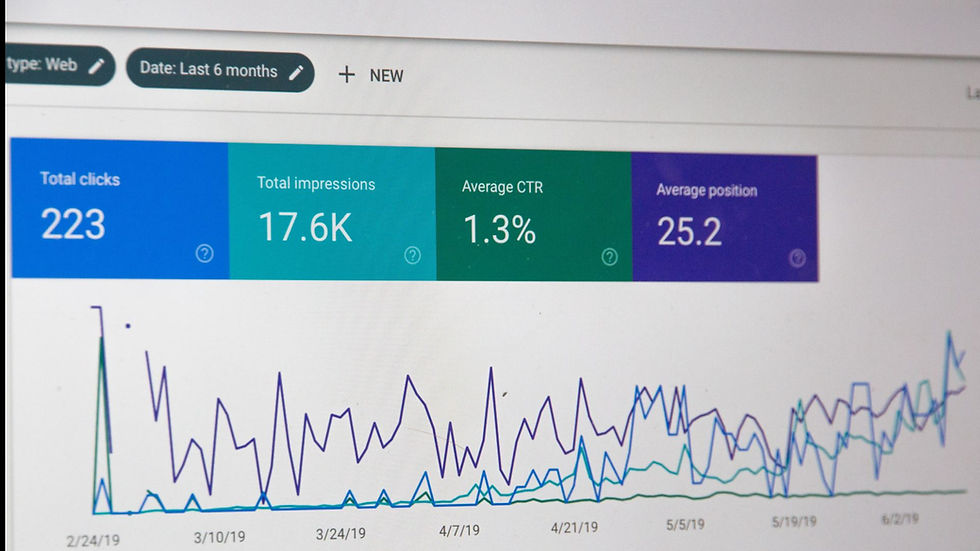 You Don’t Need More Traffic, You Need Better Traffic