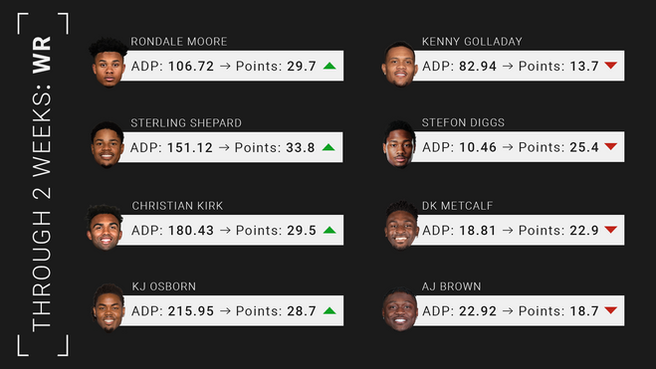 wr_adpvsscore v3 copy.png