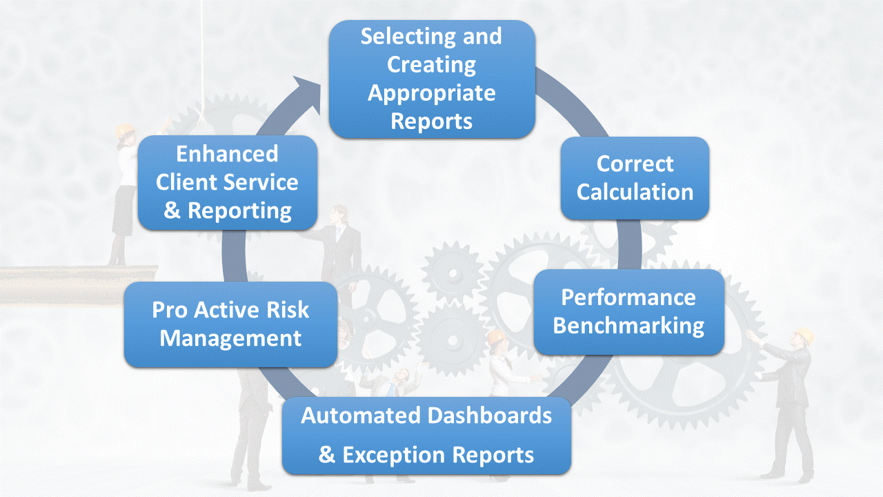 Portfolio Workflow Proceess
