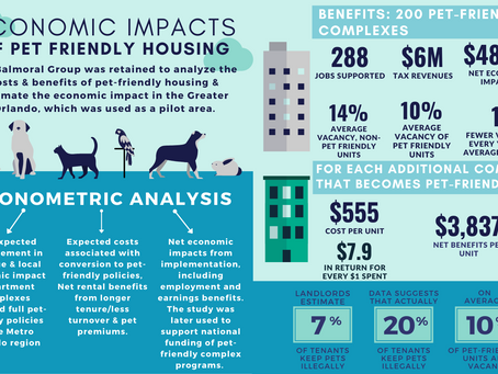 Pet Alliance Study