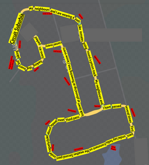 Circuit Suburbia