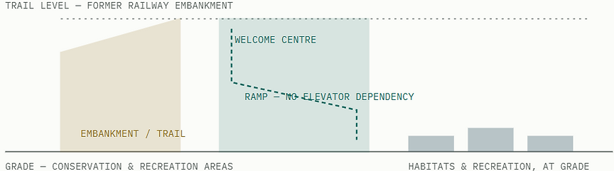 Rail.png