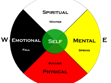 Beyond Cultural Competence: Practicing Cultural Humility with Inuk Children and Families in Therapy