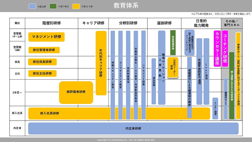 2604教育体系.jpg