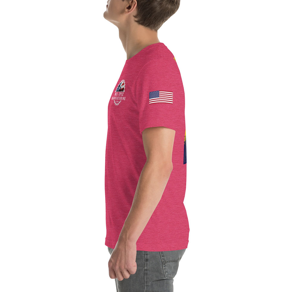 Thumbnail: Roll Up Your Sleeves