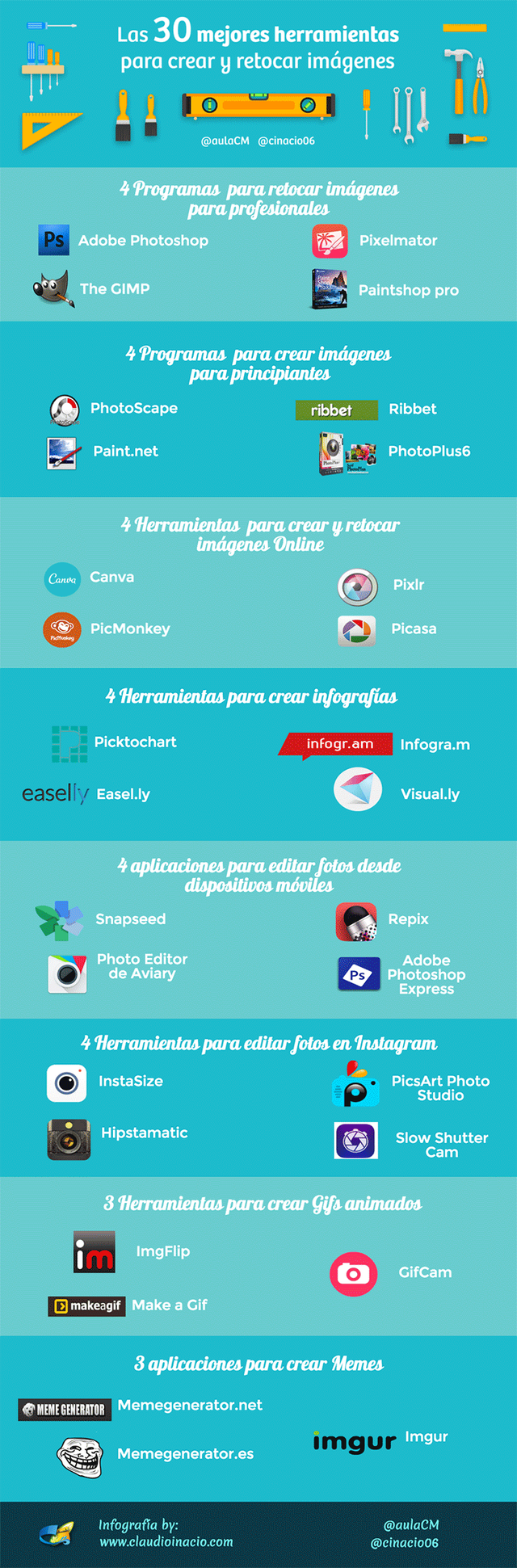 Infografía: Mejores herramientas para crear y retocar imágenes.