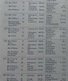 nat results.jpg