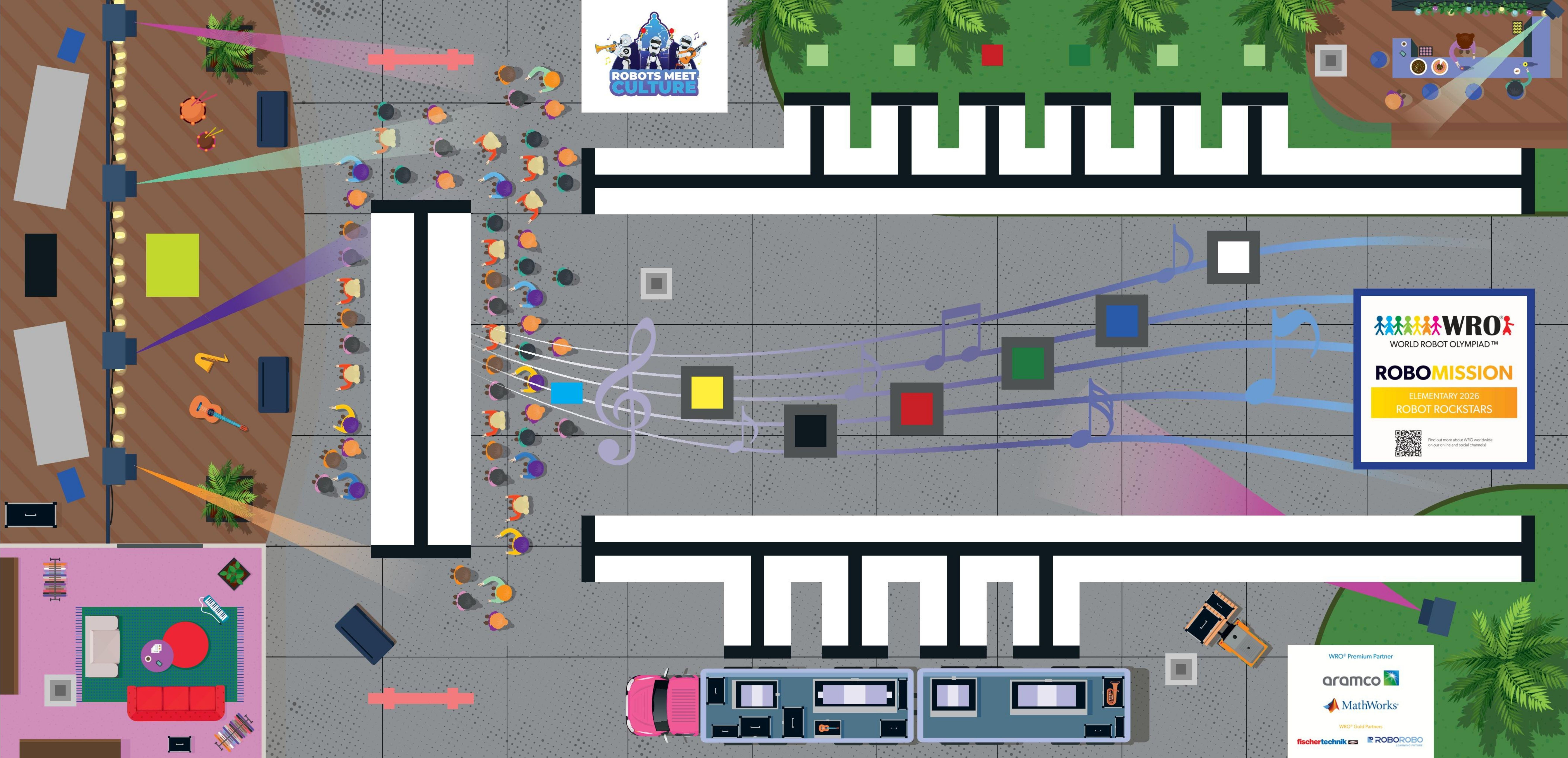 WRO 2026 Playfield Challenge Mat (Robomission Elementary)
