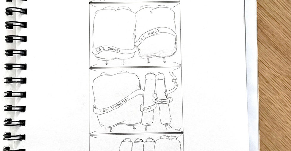 4_2_BOB_Process.jpeg