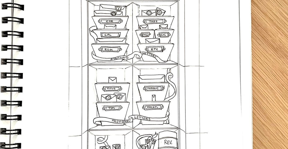 4_3_BOB_Process.jpeg