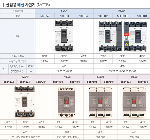 산업용배선.png