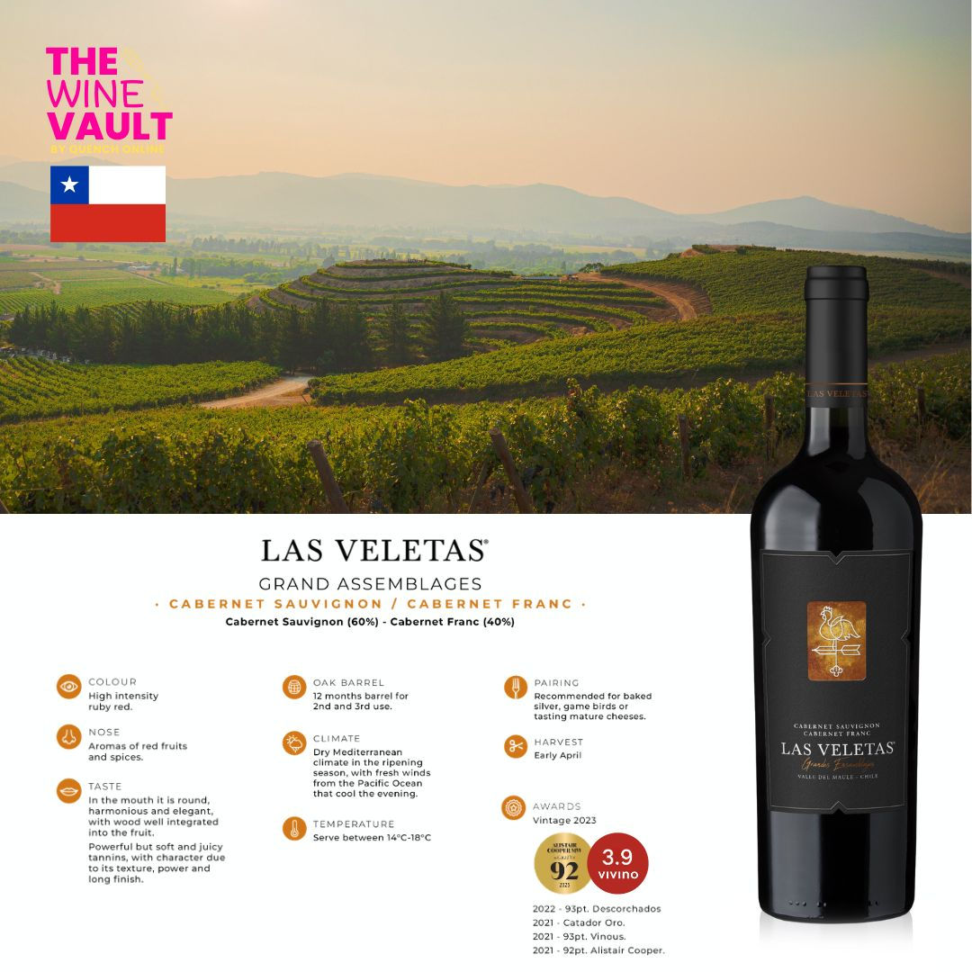 Las Veletas Grand Assemblages Cab Sau Cab Franc