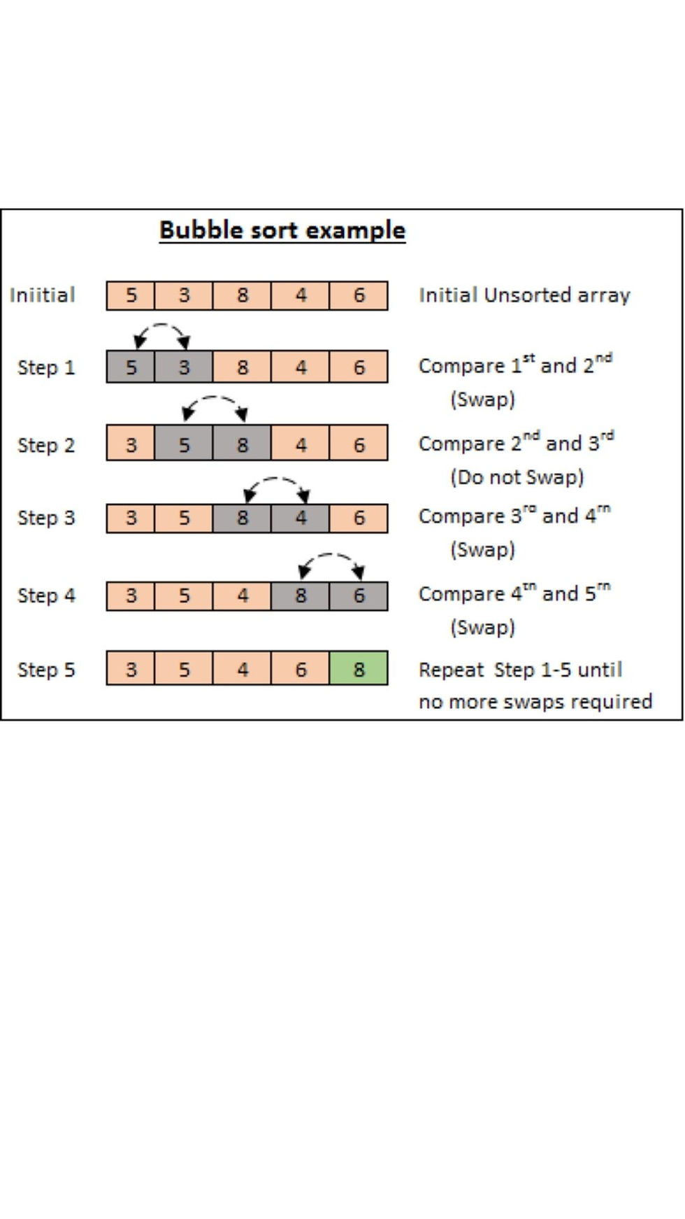 Selenium Java Programs Interview Questio Mgnkjunction selenium-java-programs-interview-questio-mgnkjunction