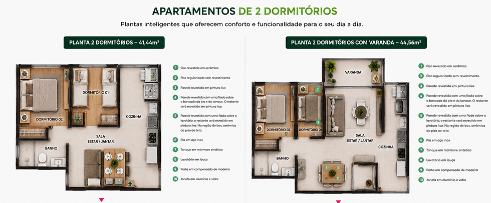 PLANTA