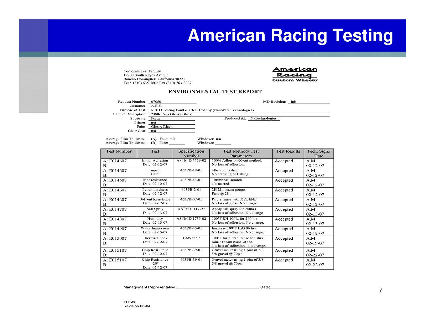 NANO-CLEAR TEST RESULTS