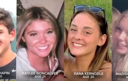 The Mystery of The Idaho Murders