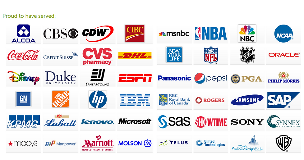 Brands we work with