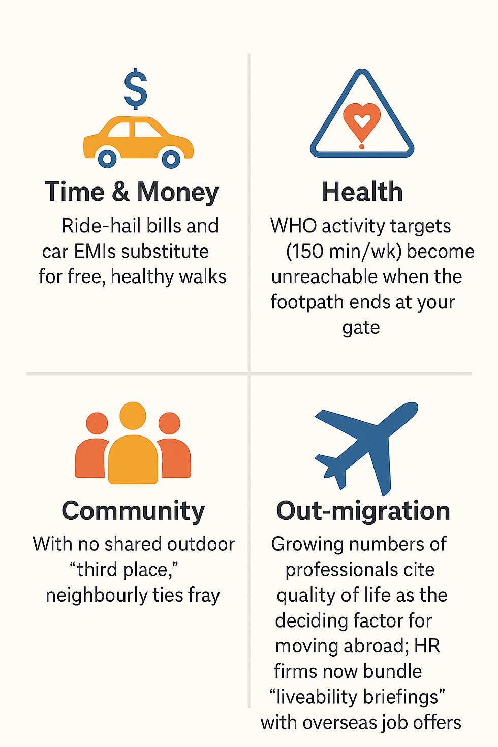 Urban Nightmare for Middle Class