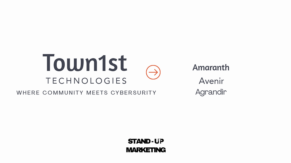 Text logo for Town1st Technologies with slogan "Where Community Meets Cybersecurity." Features arrows, font names, and "Stand-Up Marketing."