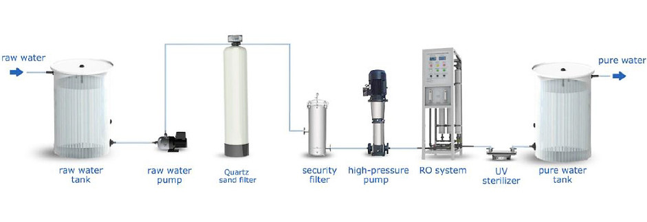 Components.jpg