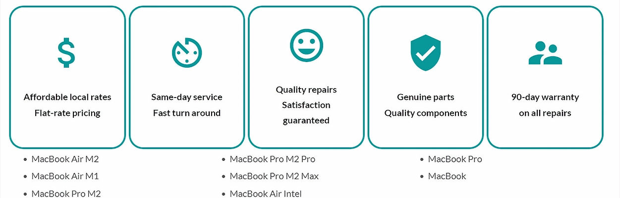 Toronto mac repair toronto