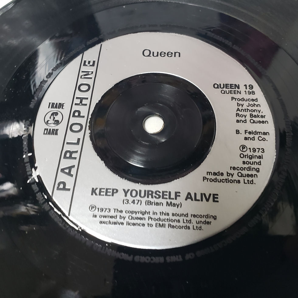 Thumbnail: Queen '45 Record - The Show Must Go On