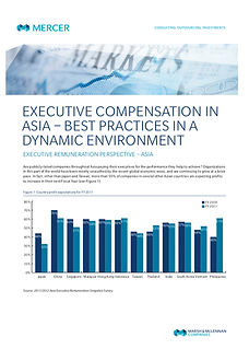 Executive Compensation in Asia PDF Image