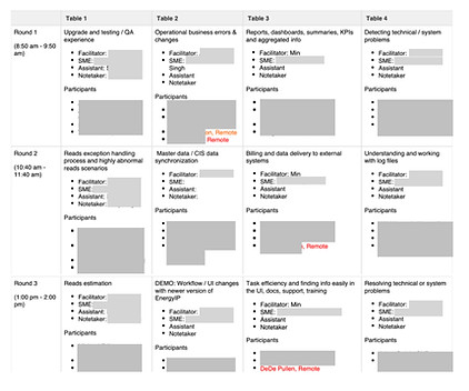 MinLEE_UXCaseStudy_CoCreationWS.010.jpeg