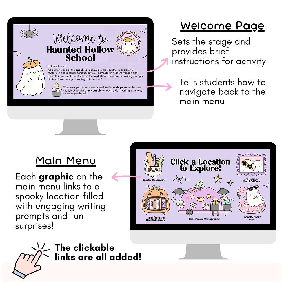 Thumbnail: Interactive Digital Writing Prompts for Halloween | Google Slides Resource