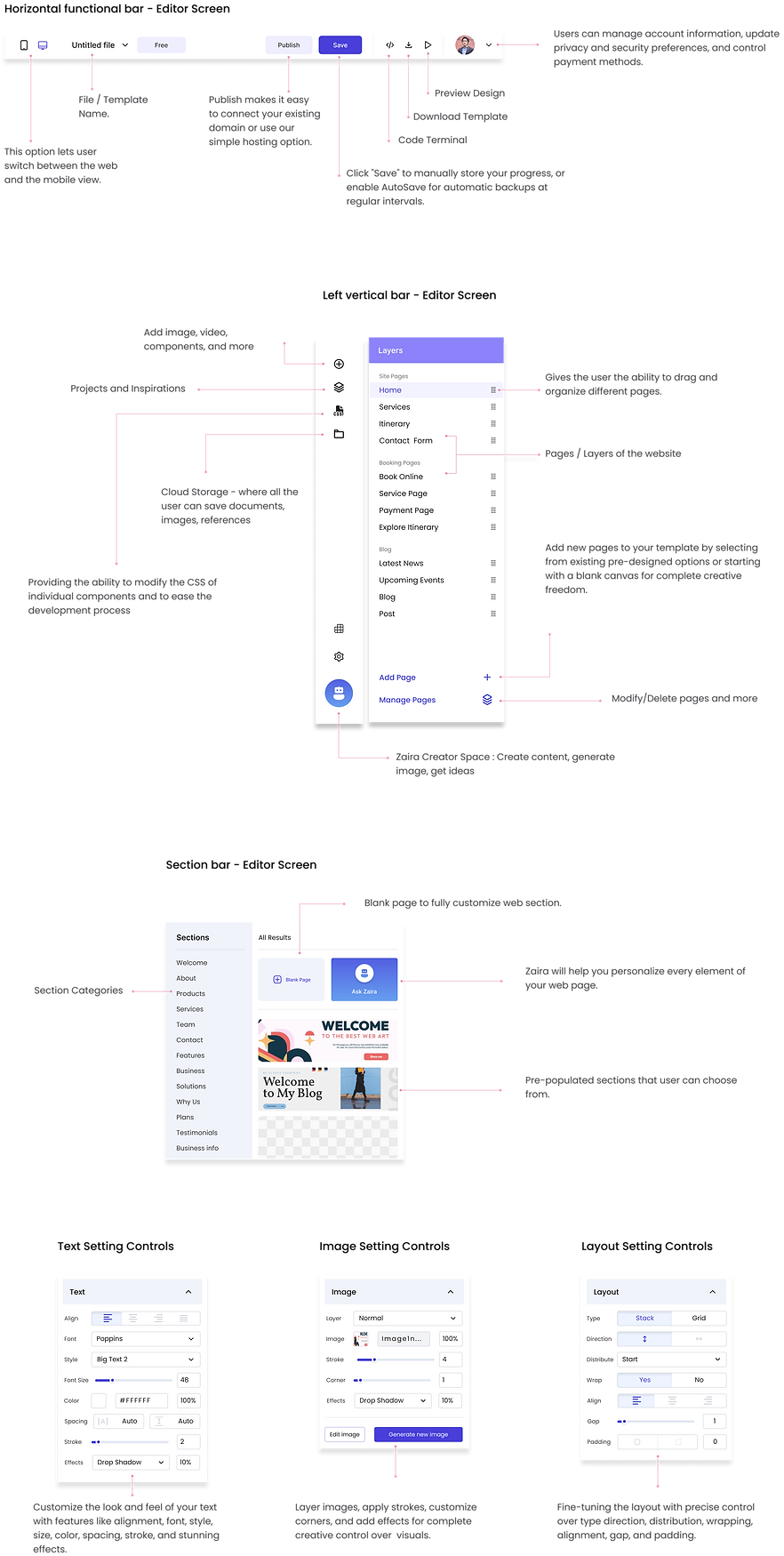 Components.png
