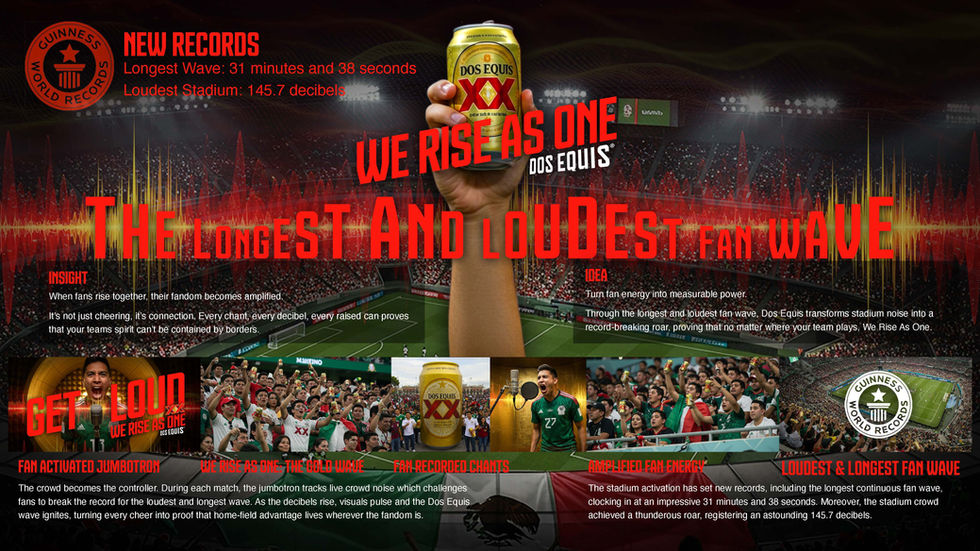 Dos Equis Loungest And Loudest Fan Wave Board.jpg