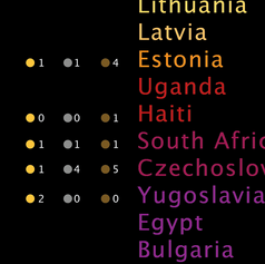 02 olympics.png