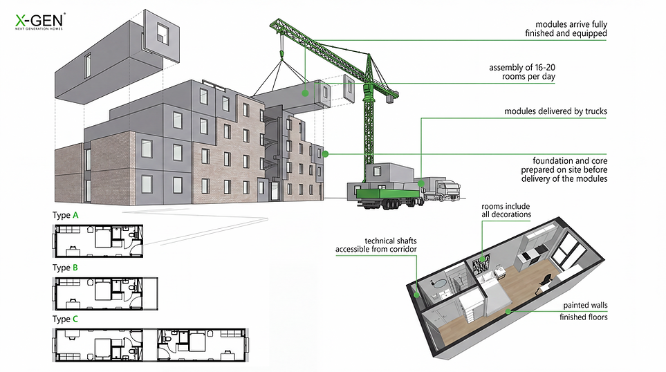 Social housing by x gen homes ltd.png