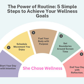 The Power of Routine: 5 Simple Steps to Achieve Your Wellness Goals