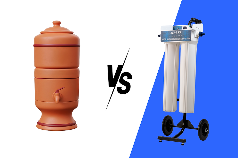 Água desmineralizada vs água filtrada: qual a diferença?