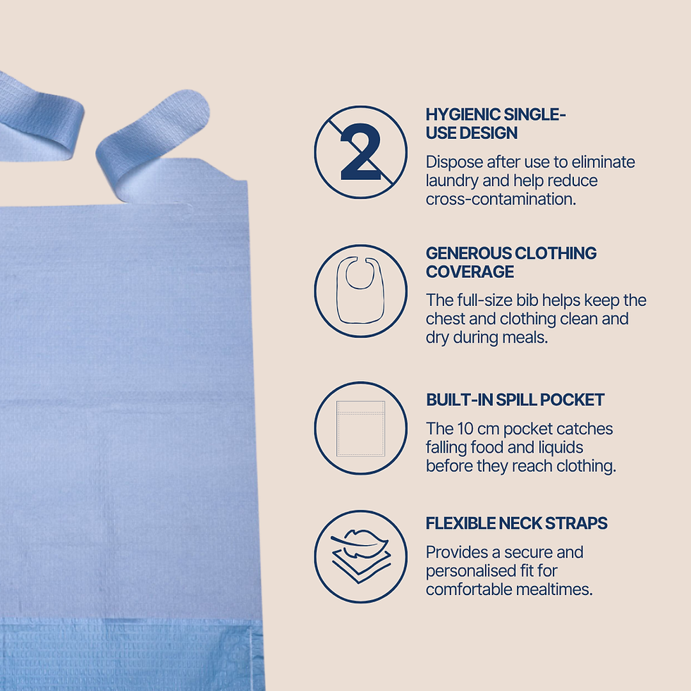 Thumbnail: Adult Disposable Bibs