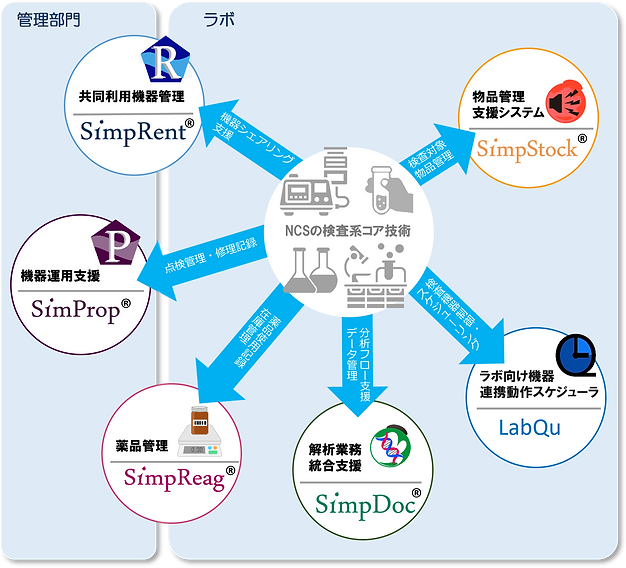 ls_solutionmap_mobile_202606.png