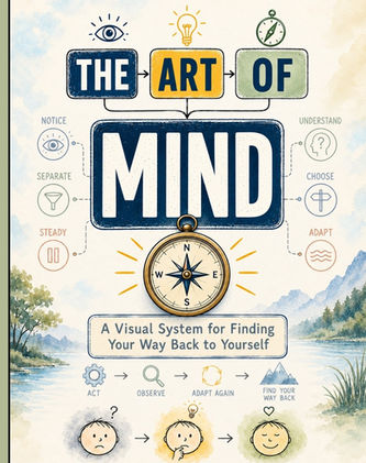 The Art of Mind