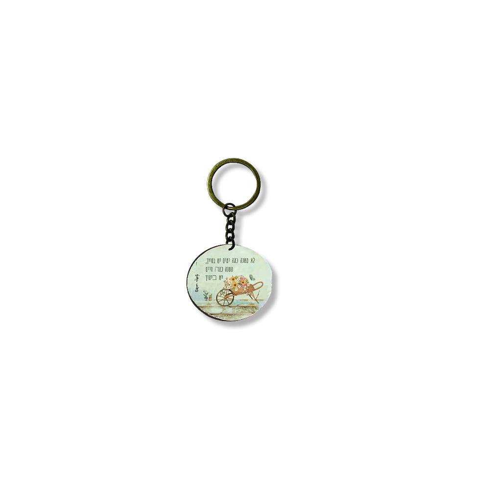 תמונה ממוזערת: מחזיק מפתחות קולאז