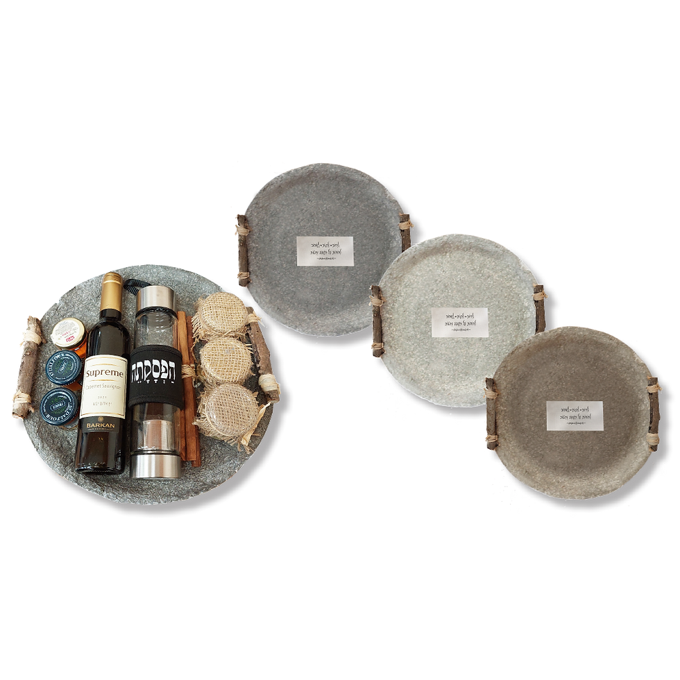 תמונה ממוזערת: מתנה לראש השנה תרומה לקהילה בכלי ממוחזר